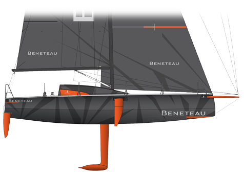 Figaro Range Plan